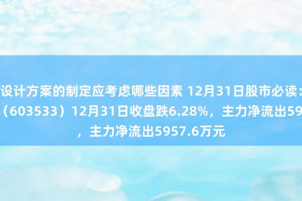 设计方案的制定应考虑哪些因素 12月31日股市必读：掌阅科技（603533）12月31日收盘跌6.28%，主力净流出5957.6万元