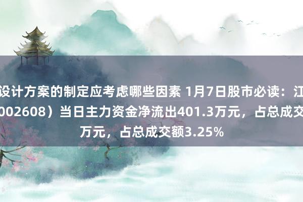 设计方案的制定应考虑哪些因素 1月7日股市必读：江苏国信（002608）当日主力资金净流出401.3万元，占总成交额3.25%