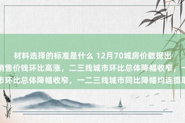 材料选择的标准是什么 12月70城房价数据出炉！一线城市商品住宅销售价钱环比高涨，二三线城市环比总体降幅收窄，一二三线城市同比降幅均连摄取窄